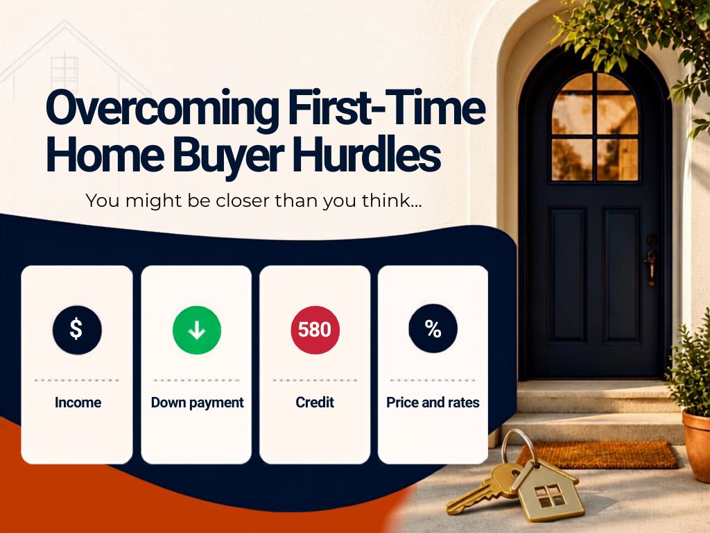 1024 X 768 Overcoming Fthb Hurdles (1)